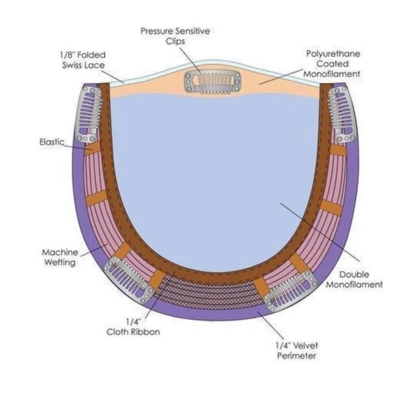 Sold—TOP NOTCH Topper JON RENAU - Picture 6 of 12